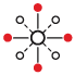 Centralized Process Management