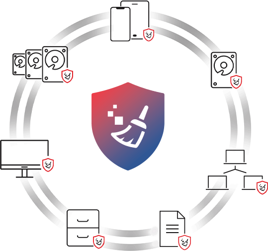 erase-data-from-devices
