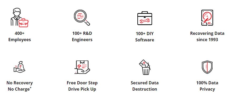 Why Stellar data recovery