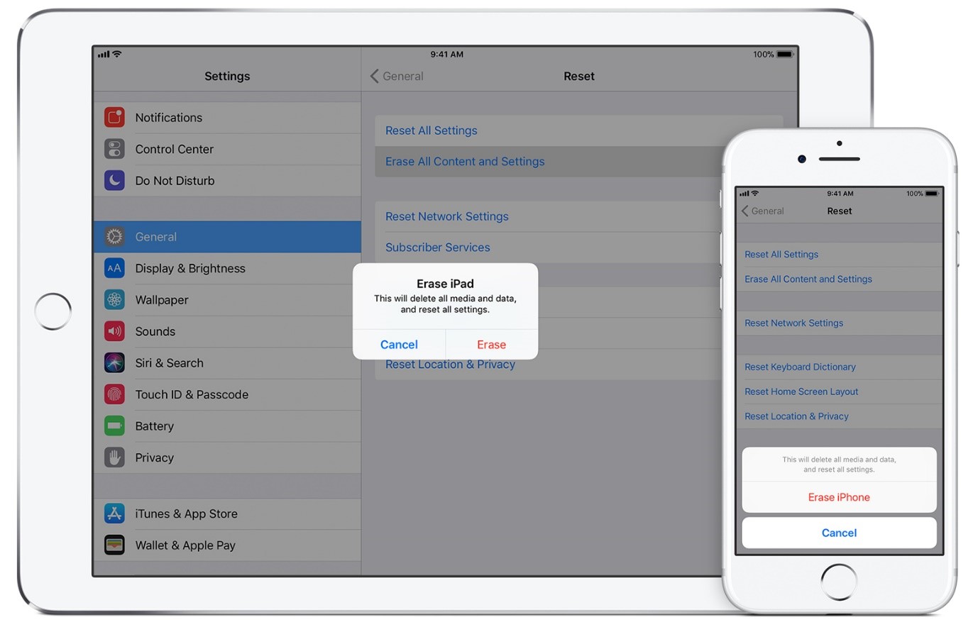 iPhone data erasure