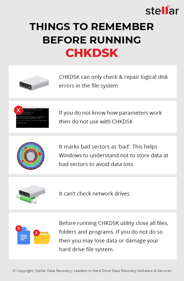 CHKDSK command