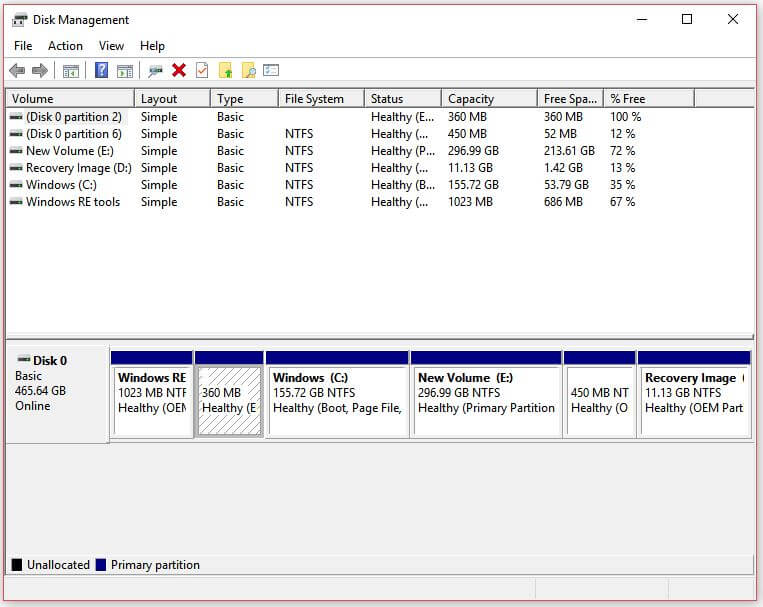 Partition a Hard Drive in Windows