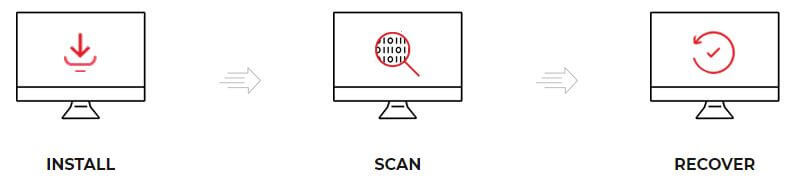 Install, Scan and Recover