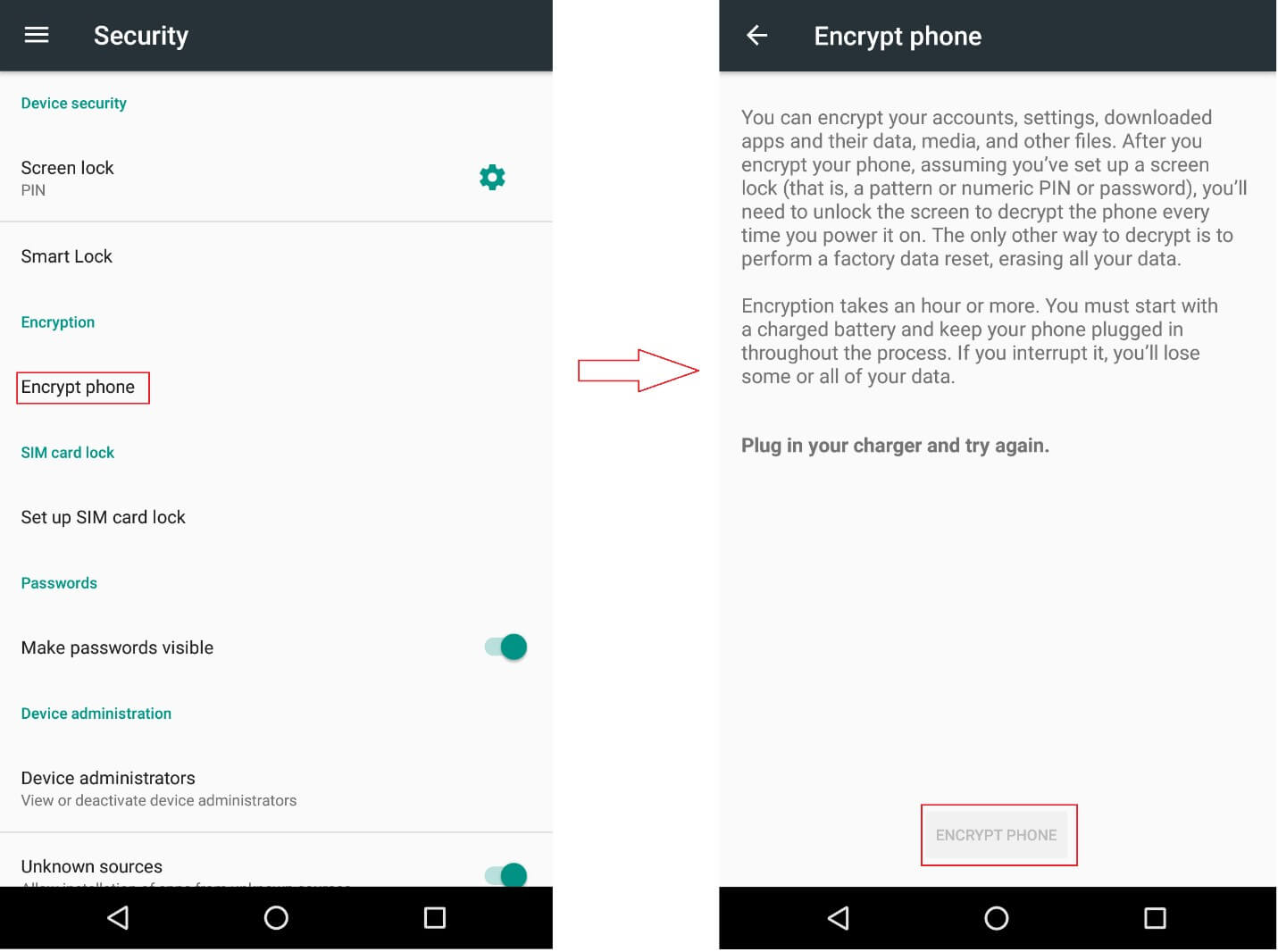 Format Mobile Data