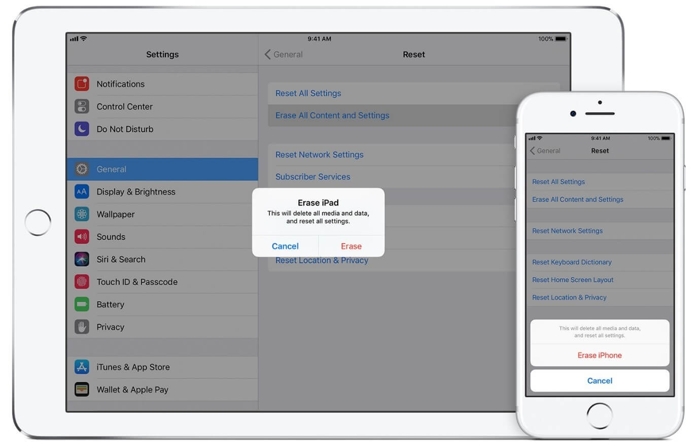 ipad or iphone data erasure