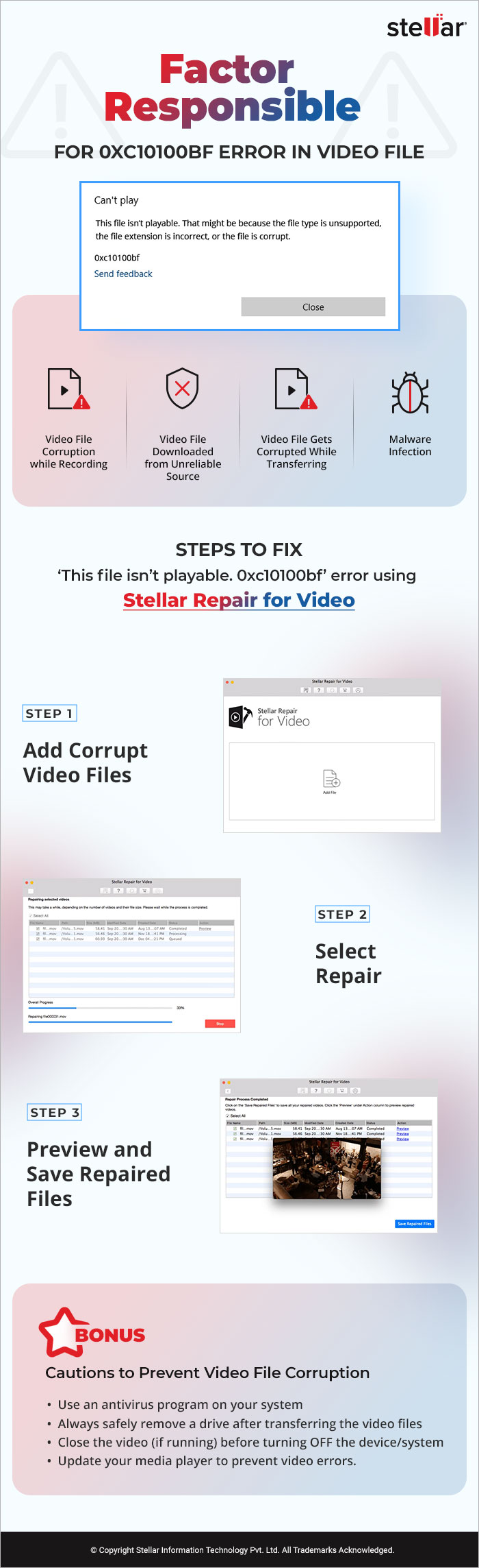 0xc10100bf error