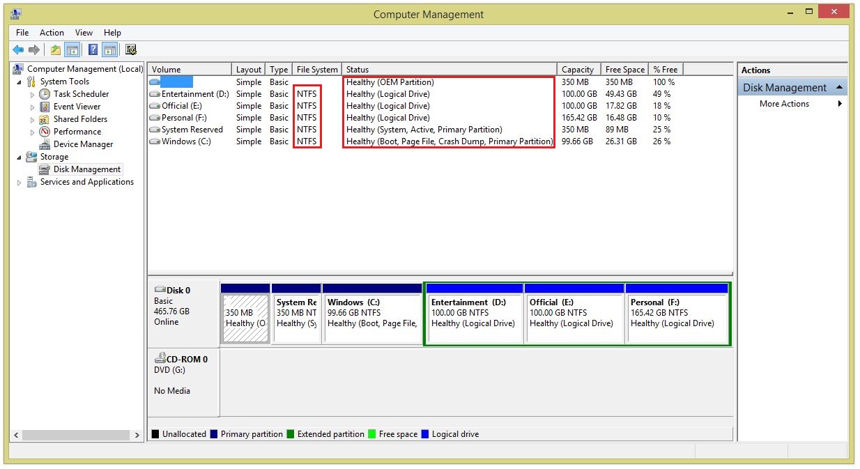 Hard Drive Partition