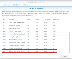 synology drive crashed but healthy synology drive crashed but healthy