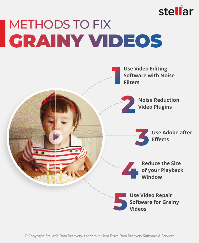 How-to-quickly-fix-Grainy-Videos