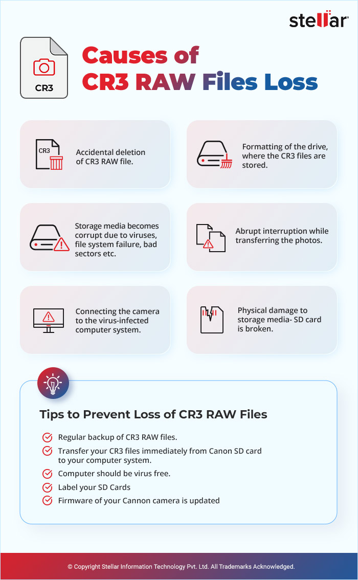 How-to-Recover-Deleted-CR3-RAW-Files