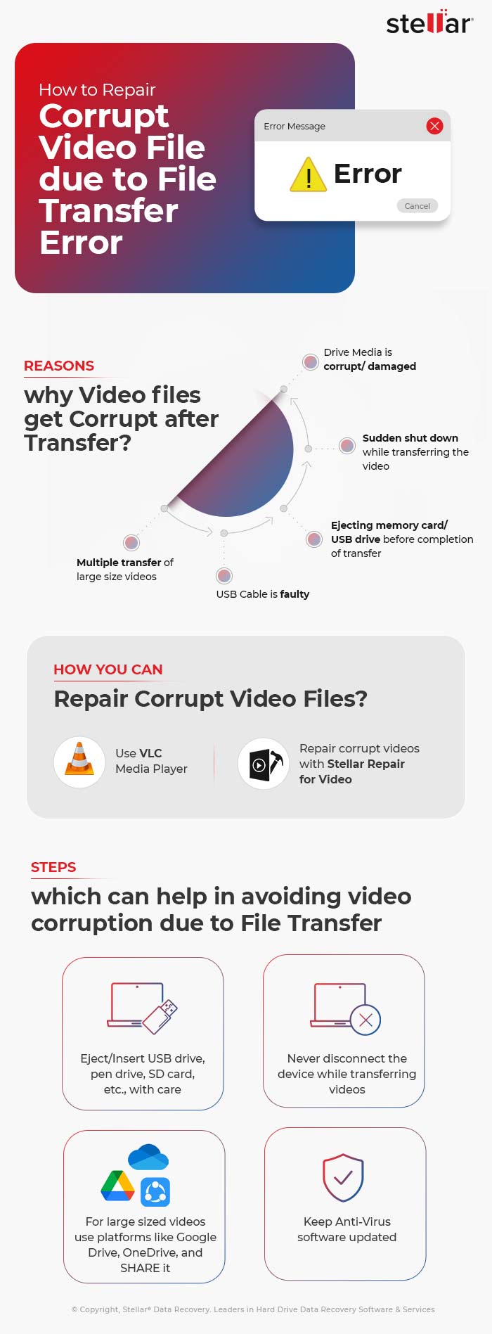 How-to-Repair-Corrupt-Video-File-due-to-File-Transfer-Error