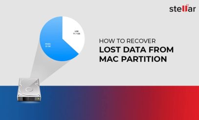 Corrupted Mac Partition