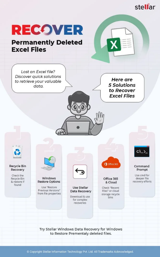 Recover Permanently Deleted Excel Files