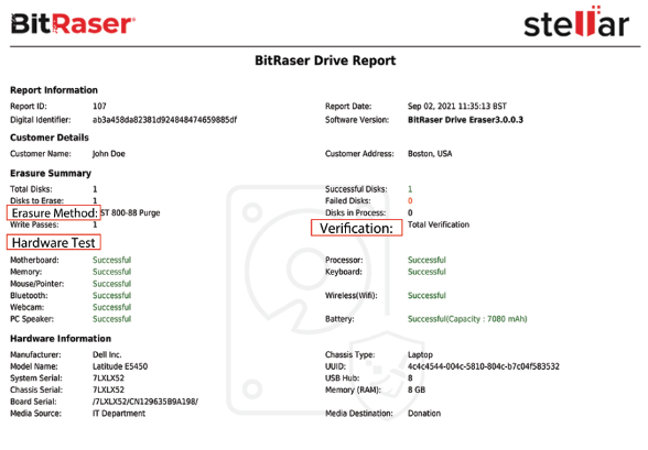 BitRaser Data Eraser Report