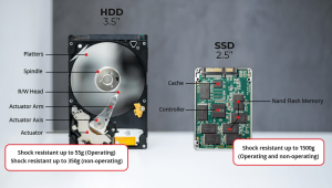 hdd-ssd