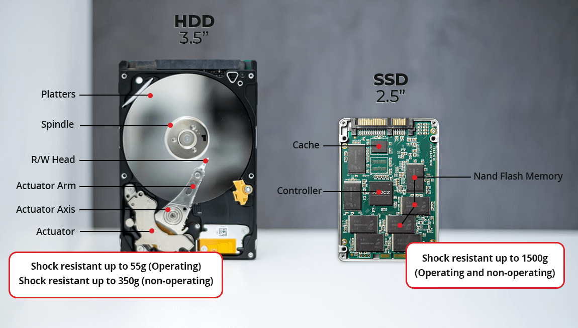 hdd-ssd - Stellar Data Recovery