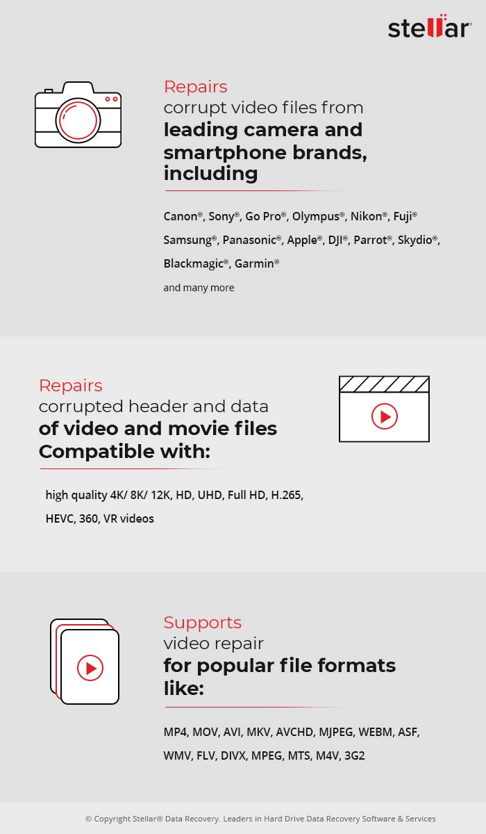 Infographic-Video-File-Cannot-Be-Played