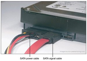 SATA cable and power cable
