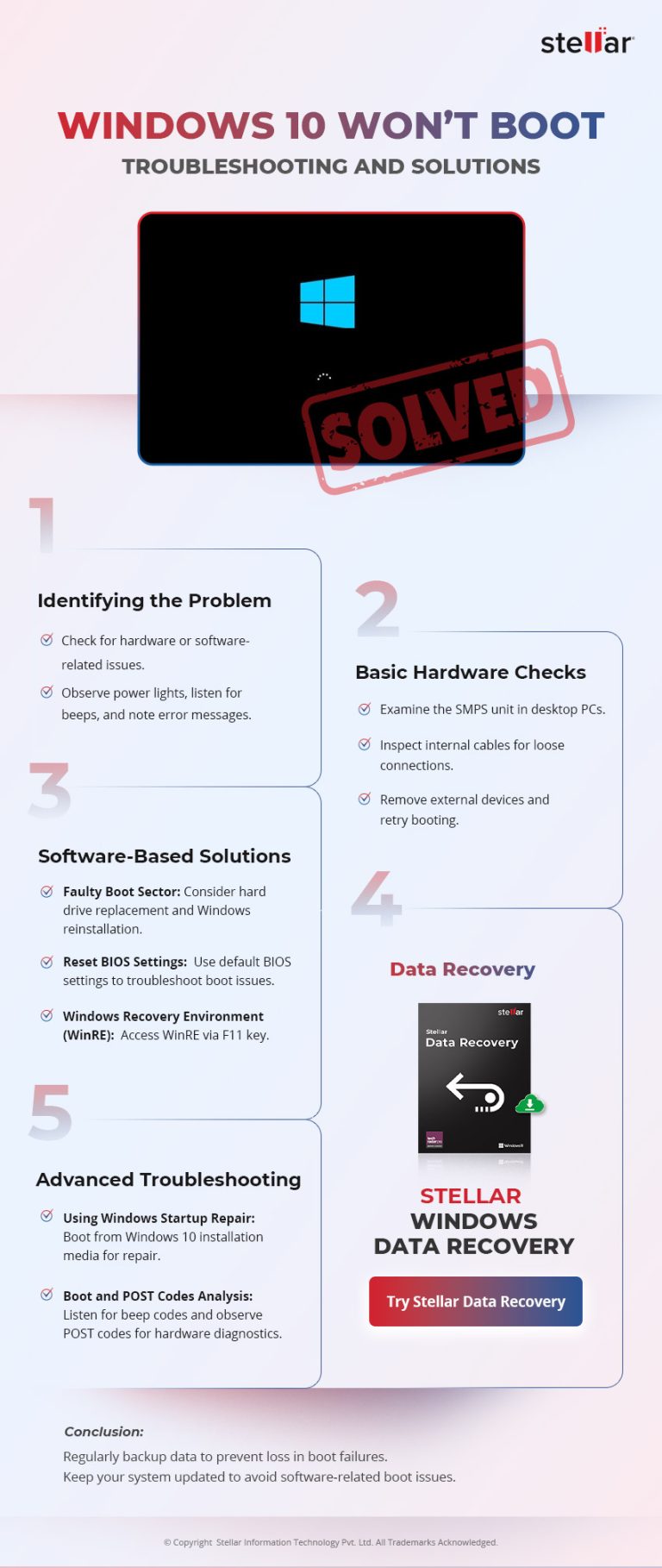 Troubleshooting- Windows 10 Won’t Boot on My PC