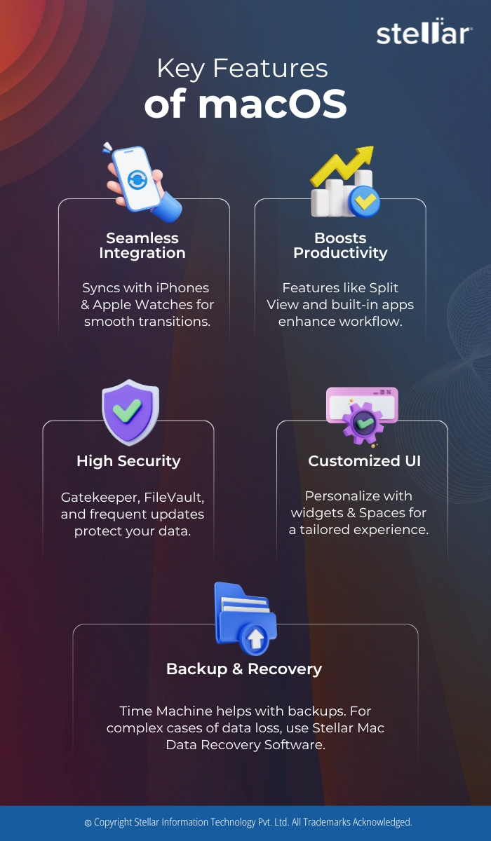 Key Features of macOS