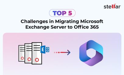 Microsoft Exchange Server