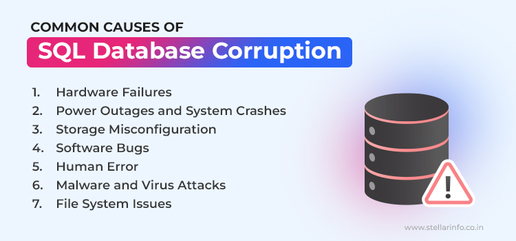 Common-Causes-of-SQL-Database-Corruption-by-Stellar