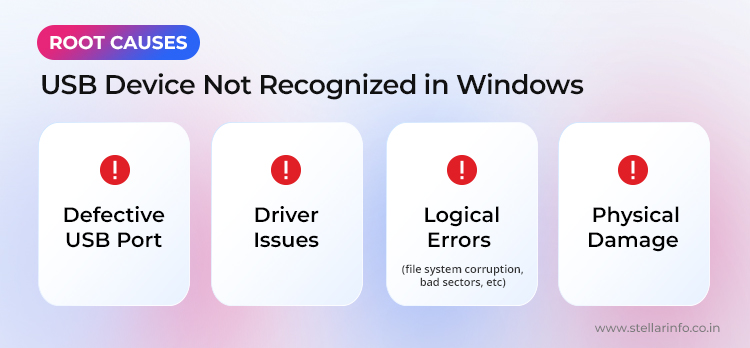 Root-Causes-of-USB-Device-Not-Recognized-in-Windows