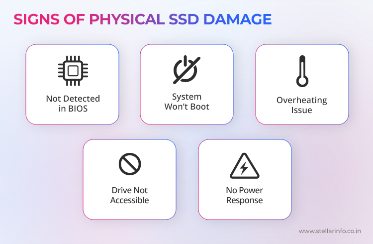 Signs-of-Physical-SSD-Damage