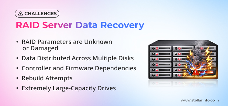 Challenges-in-RAID-Server-Data-Recovery