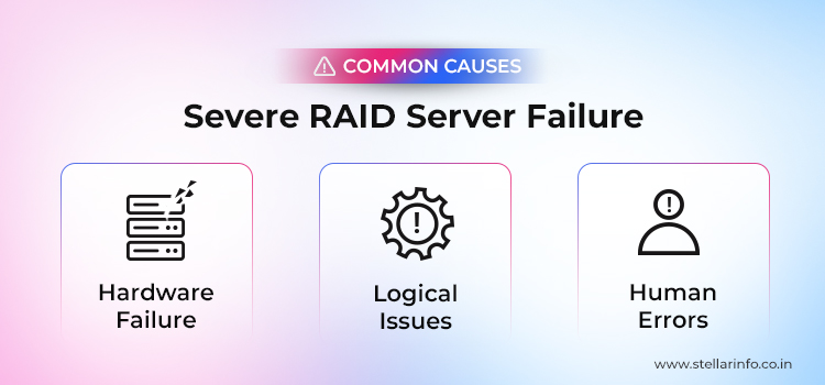 Common-Causes-of-Severe-RAID-Server-Failure