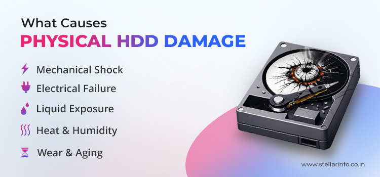 What-Causes-Physical-HDD-Damage