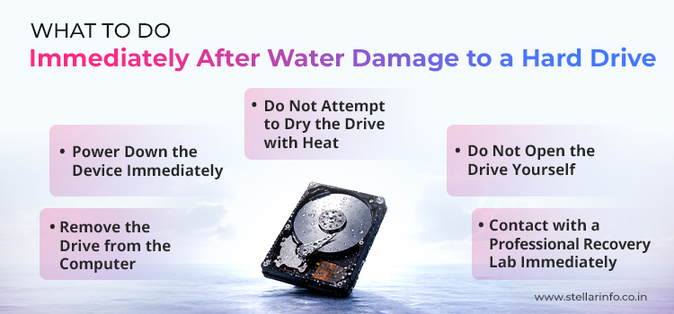 What-to-Do-Immediately-After-Water-Damage-to-a-Hard-Drive