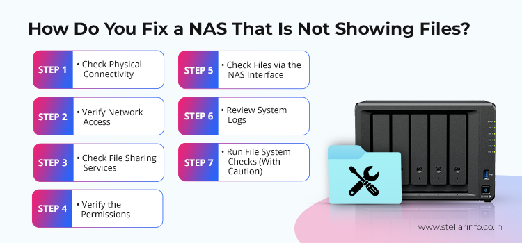 How-Do-You-Fix-a-NAS-That-Is-Not-Showing-Files