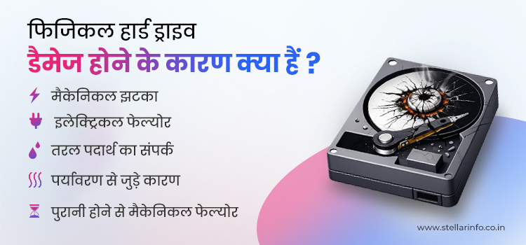 फिजिकल हार्ड ड्राइव डैमेज होने के कारण क्या हैं