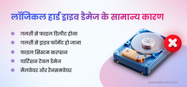 Common-causes-of-logical-hard-drive-damage