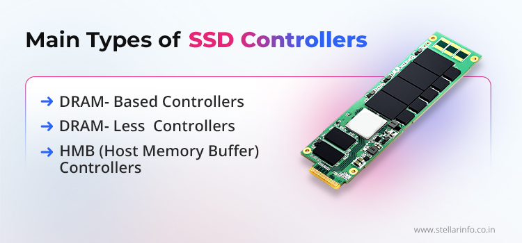 What-Are-the-Main-Types-of-SSD-Controllers