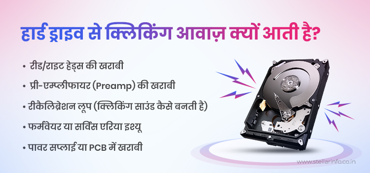 Hindi-Why-Do-Hard-Drives-Make-Clicking-Sounds