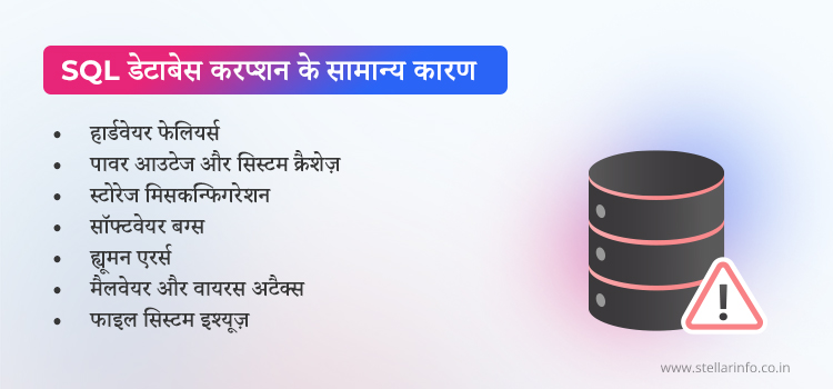 SQL-डेटाबेस-करप्शन-के-सामान्य-कारण