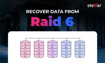 Stellar Data Recovery Article