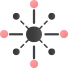Centralized Process Management