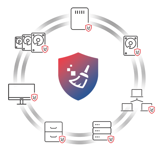 Secure Drive Eraser