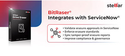 Integration with BitRaser