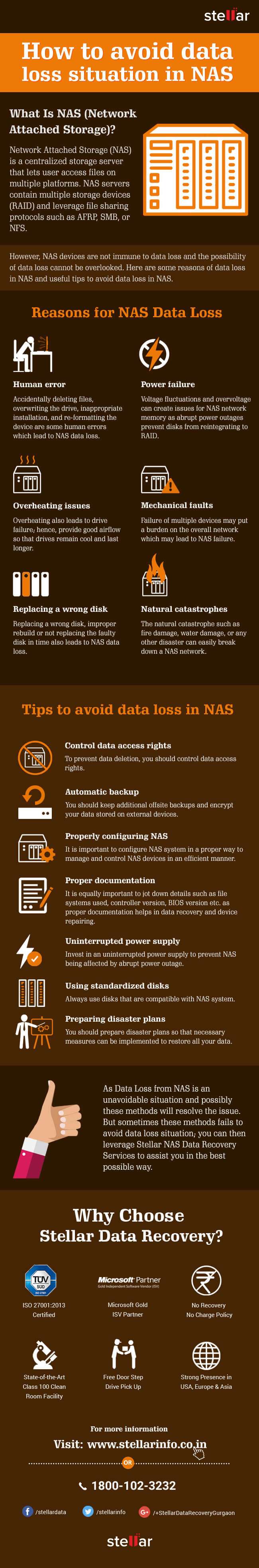 How to Avoid Data Loss in NAS System