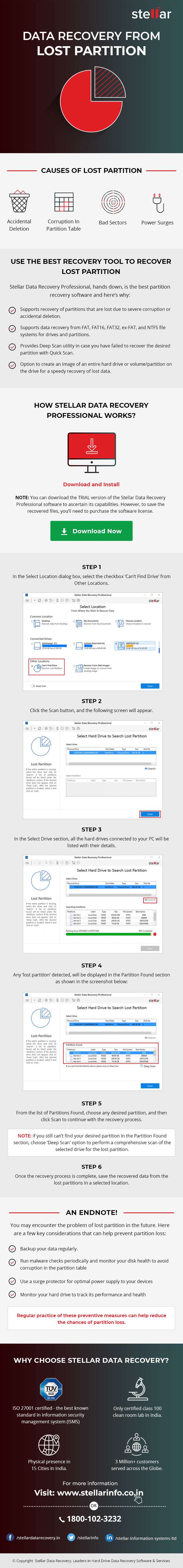 Data Recovery From Lost Partition