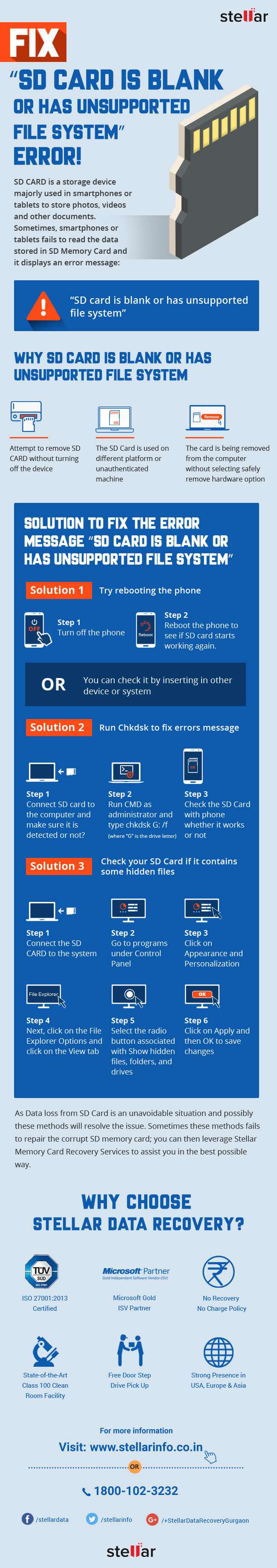 Fix the error 'SD Card Is Blank or Has Unsupported File System.'