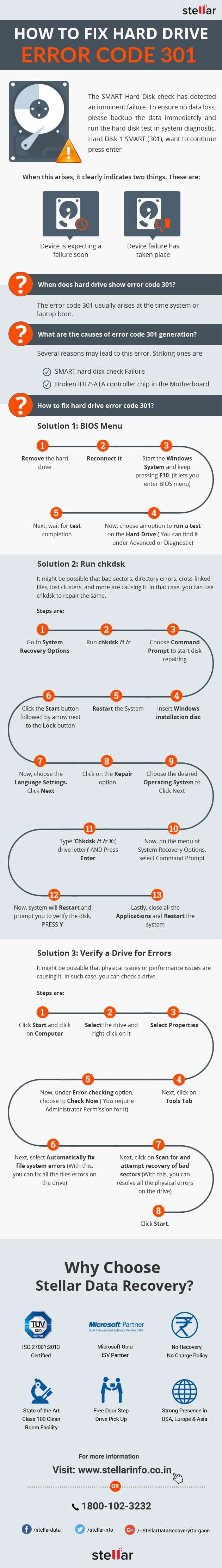 How to Fix Hard Drive Error Code 301 infographic