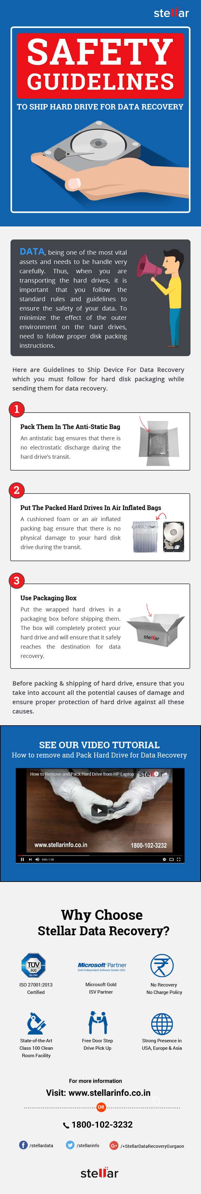 Hard drive packing & safety tips