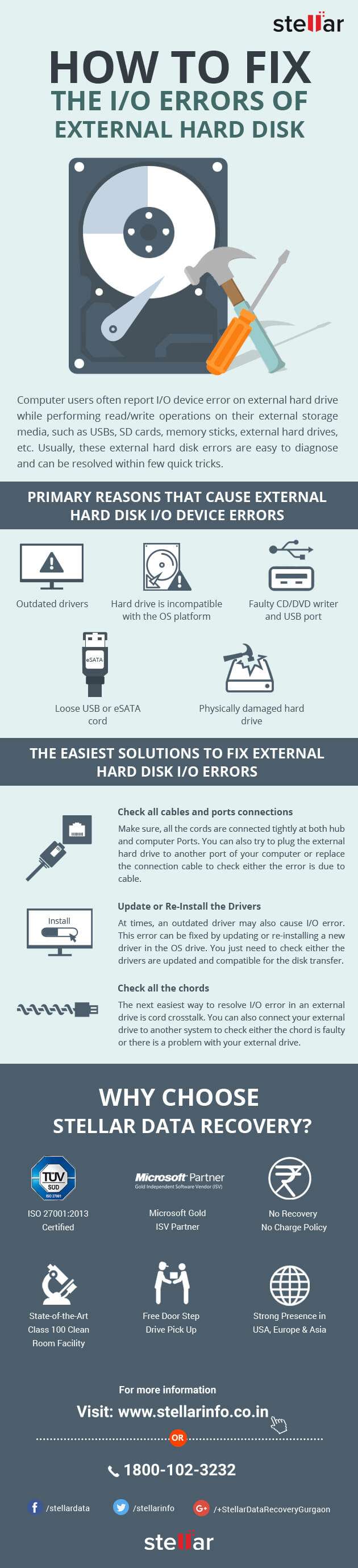 How to fix Hard Disk I/O Errors infographic