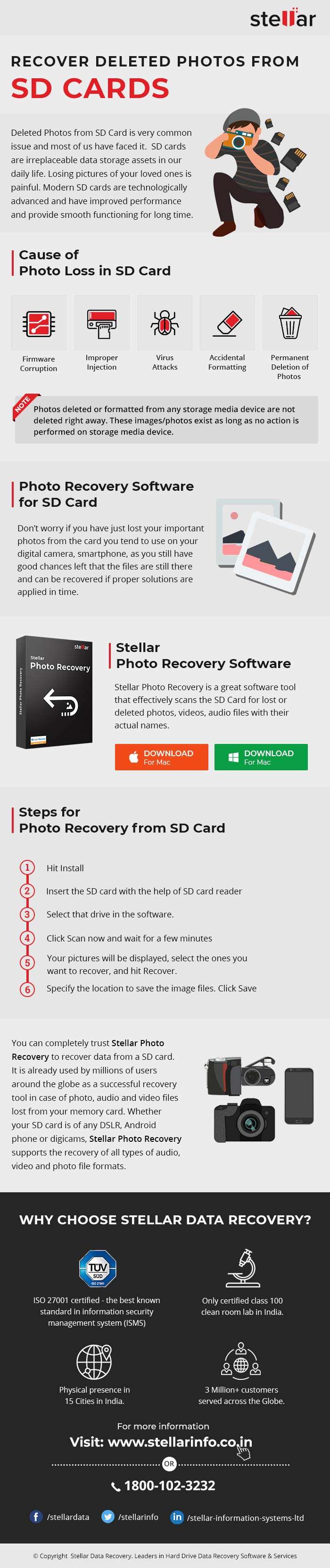 How to Recover Deleted Photos from SD Cards?