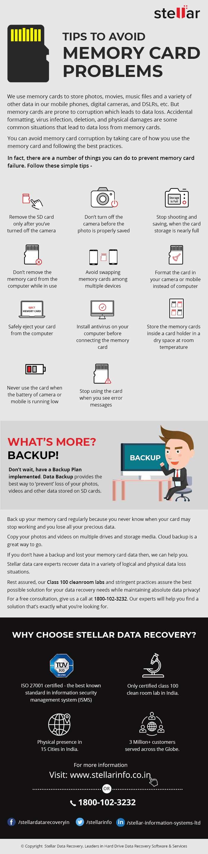 Tips to Prevent Memory Card Failure